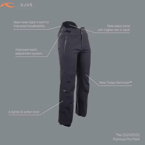 KJUS Pants-Men'S Formula Pro Pants White